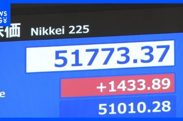 【速報】日経平均株価　年始の取引は670円の値上がりでスタート 5万1000円を回復　一時1400円以上値上がり｜TBS NEWS DIG