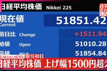 【速報】日経平均株価  上げ幅1500円超え  取引初日幸先の良いスタートに