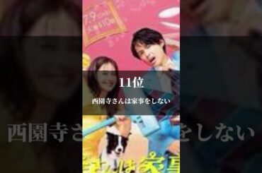 個人的に好きなドラマランキング#ドラマ #shorts