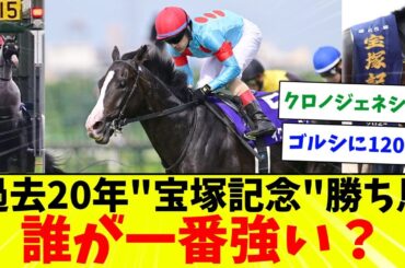 【競馬】過去20年の宝塚記念勝ち馬が阪神2200mで走ったら誰が勝つの？に対する競馬民の反応集