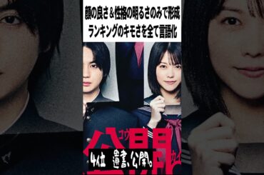 【激辛採点が選ぶ2025年映画ランキング】シネマランキングベスト10　#shorts