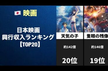 【TOP20】 日本映画興行収入ランキング