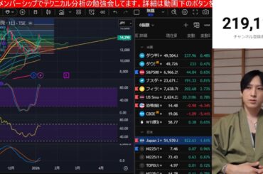 1/11【衆院解散検討で日経平均先物1600円爆上げ‼日本株空売り勢また丸焦げか】高市トレードでドル円158円まで上昇米国株、ナスダック、半導体株も強い。仮想通貨ビットコイン軟調