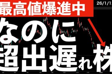 【最高値爆進中】なのに超出遅れている株はこれ！　#米国株 #日経平均