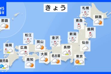 【きょうの天気】日本海側中心に大雪や猛吹雪 太平洋側でも積もるおそれ　成人の日も雪が続く見通し　1月11日｜TBS NEWS DIG