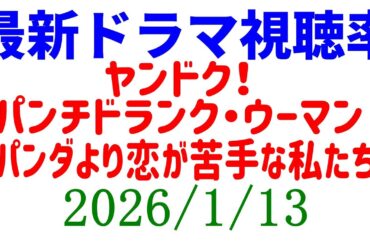 連休中の視聴率！視聴率速報☆2026年1月13日