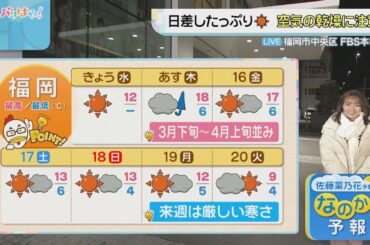 佐藤菜乃花気象予報士のお天気情報　バリはやッ!　1月14日