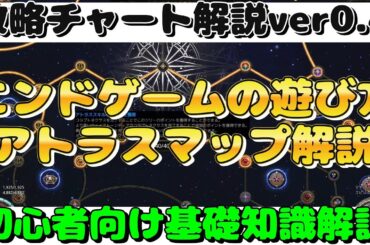 【poe2】攻略チャート解説『エンドゲームの進め方　アトラスマップ解説ver0.4』　初心者向け基礎知識解説　新リーグ0.4　ぽえ２【path of exile2】