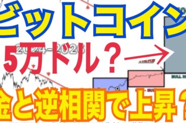 🔥 【衝撃】ビットコイン、金との相関がついに0！？放物線上昇で15万ドル到達シナリオがヤバすぎる