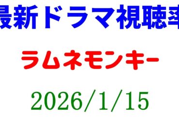 ラムネモンキー！視聴率速報☆2026年1月15日