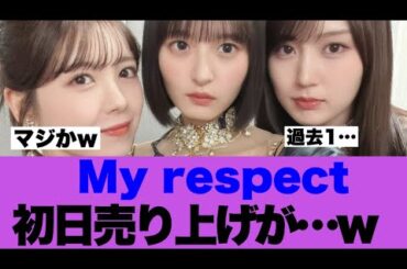 【衝撃】乃木坂アルバム初日売り上げが凄いことに…