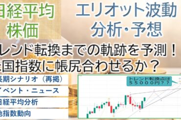 【日経平均株価分（1/16）】トレンド転換までの軌跡を予測！米国指数に帳尻合わせるか#日経平均#株価予想#デイトレ#米国株