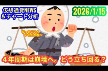 【４年周期は崩壊へ。どう立ち回る？】本日の相場分析は「BTC・SOL・SUI・INIT」2026/1/15