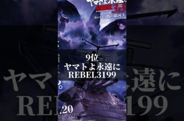 2026年に見たい映画ランキング