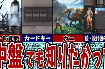 【StarRupture・攻略】第2弾！攻略情報をまるっと紹介！１７選