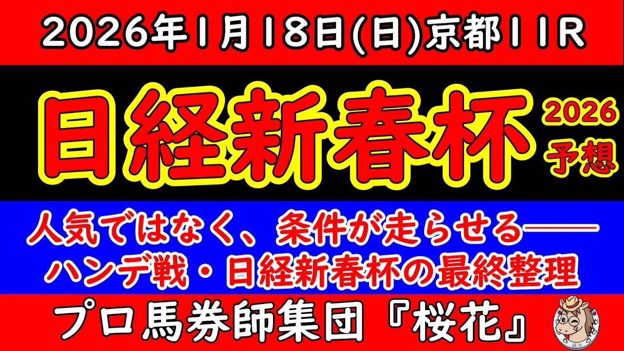 日経新春杯2026予想|ハンデ戦で“条件が噛み合う馬”はどれ?展開・枠・追い切りから最終結論 日経新春杯2026予想|ハンデ戦で“条件が噛み合う馬”はどれ?展開・枠・追い切りから最終結論