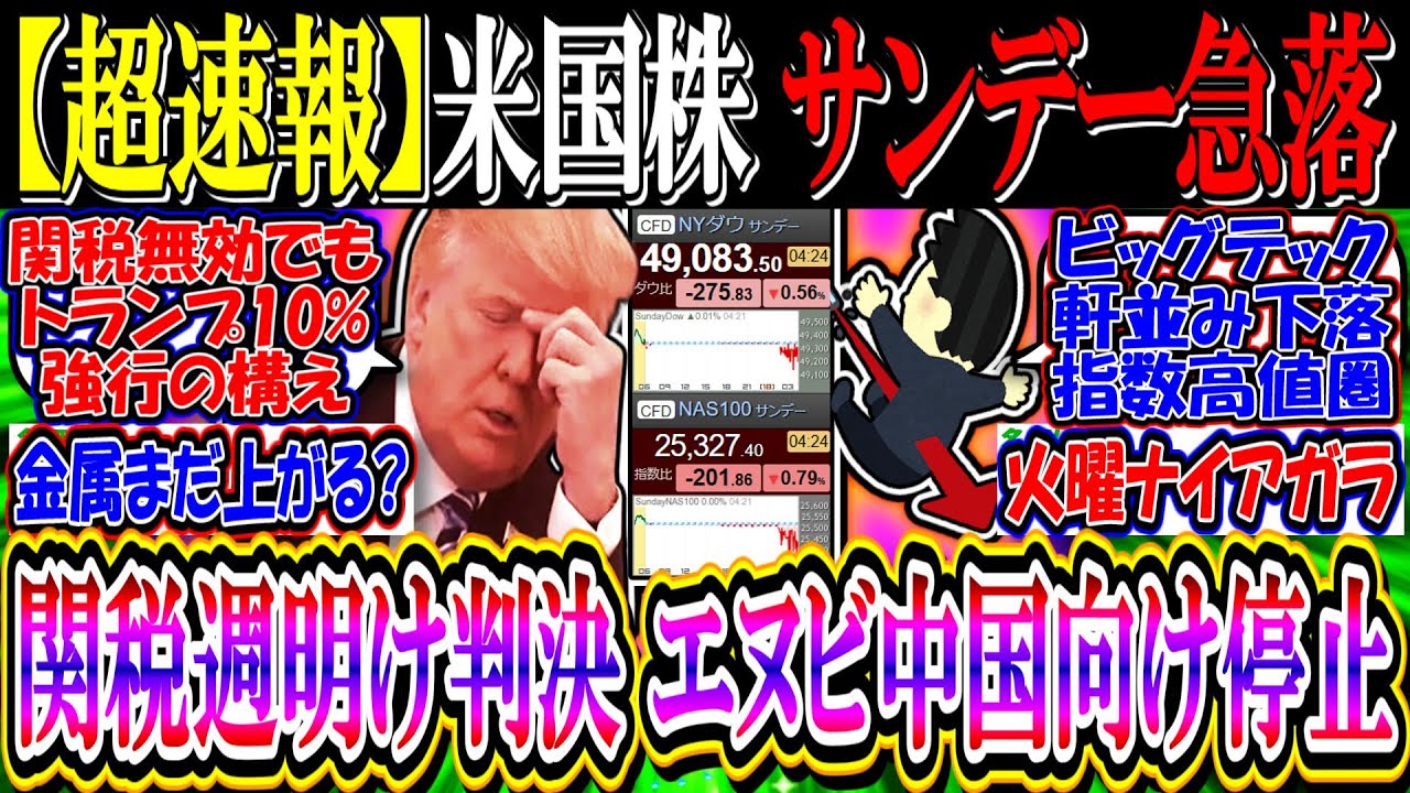 【ウォール街速報】米国株、サンデーダウ・ナス急落『関税週明け最高裁判決、エヌビディア中国向け停止』 【ウォール街速報】米国株、サンデーダウ・ナス急落『関税週明け最高裁判決、エヌビディア中国向け停止』