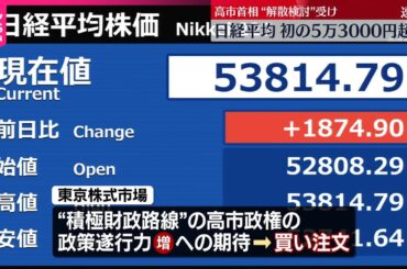 【速報】日経平均  史上初の5万3000円台に  高市首相の“衆院の解散検討”受け