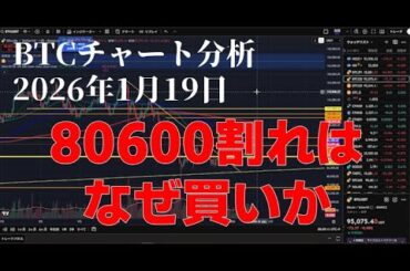 2026年1月19日ビットコイン相場分析