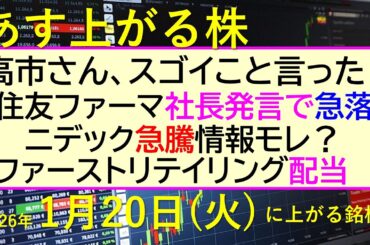 高市さん、スゴイこと言った！住友ファーマ社長発言で急落。ニデック急騰情報モレ？～あす上がる株　2026年１月２０日（火）に上がる銘柄。～最新の日本株情報。高配当株の株価やデイトレ情報～