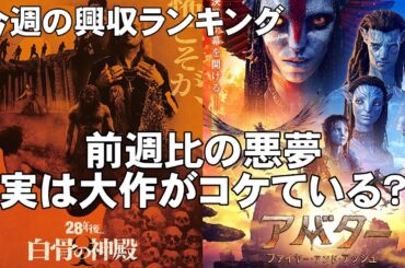 アバターと28年後の興収がヤバい？【俺的映画速報Vol.356/第1部】【ウォーフェア 戦地最前線 有吉の壁 マユリカ ズートピア2  映画レビュー 考察 興行収入 興収 filmarks】