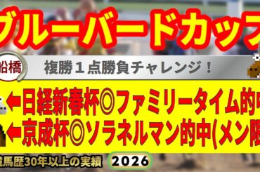 ブルーバードカップ2026競馬予想🔥9連続G1的中男の本命馬は！？