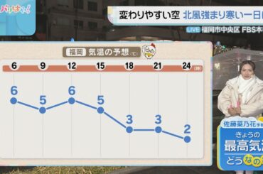 佐藤菜乃花気象予報士のお天気情報　バリはやッ!　1月21日