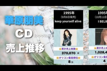 華原朋美のCD売上推移