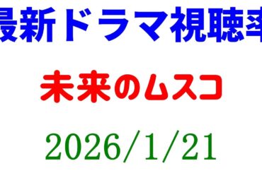 未来のムスコ 視聴率ダウン！視聴率速報☆2026年1月21日