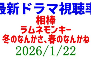 ラムネモンキー 杉咲花 視聴率ダウン！視聴率速報☆2026年1月22日