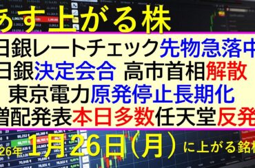 日銀がレートチェック実施、先物急落中！日銀決定会合。高市首相解散。東京電力、原発停止長期化～あす上がる株　2026年１月２６日（月）に上がる銘柄。～最新の日本株情報。高配当株の株価やデイトレ情報～