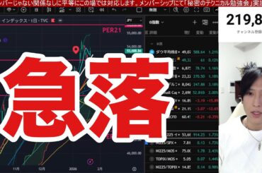 1/25【緊急、為替介入で日本株急落か⁉円高爆速で日経平均1000円急落‼】米レートチェックでドル円１５５円に急落。米国株、ナスダック、半導体株軟調、仮想通貨急落、金価格が最高値更新。