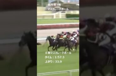 【皐月賞3着マスカレードボール】ダービー（東京優駿）想定３番人気。あなたはどう思いますか　 #東京競馬予想 #マスカレードボール