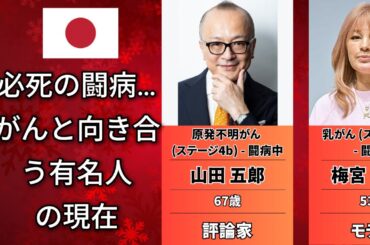 極めて厳しい状況…がんと闘う有名人の現在（山田五郎・ジャンボ尾崎・桑田佳祐）