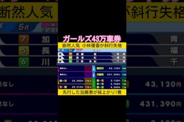 小林優香が斜行失格で大波乱43万車券 #keirin #競輪 2026.21.26
