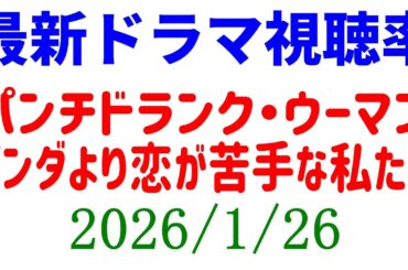 パンチドランク パンダ ばけばけ！視聴率速報☆2026年1月26日