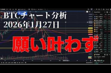 2026年1月27日ビットコイン相場分析