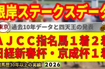 根岸ステークス2026過去10年データ傾向👍9連続G1的中男のデータ解説！