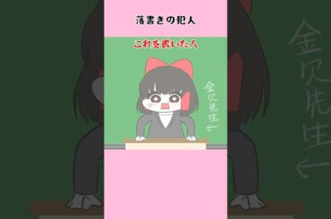 音源▶︎ イタリアンブレインロット　アニメ　「犯人はこの中にいる」　ザビャン　様