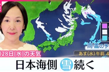 【28日の天気】全国的に真冬の冷え込み  日本海側では雪降り続く