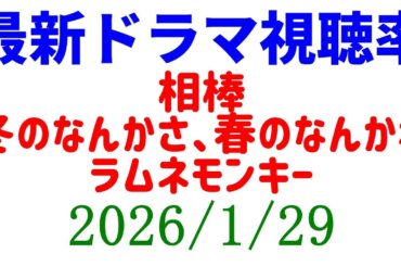 杉咲花&ラムネモンキー 視聴率ダウン！視聴率速報☆2026年1月29日