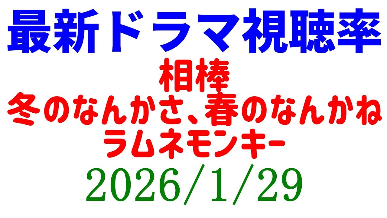杉咲花&ラムネモンキー 視聴率ダウン!視聴率速報☆2026年1月29日 杉咲花&ラムネモンキー 視聴率ダウン!視聴率速報☆2026年1月29日