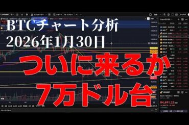 2026年1月30日ビットコイン相場分析