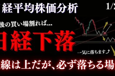 ⚠️日経の急落は49000まで落ちる。それまでは買い続けろ:RedのNikkei225テクニカル徹底分析