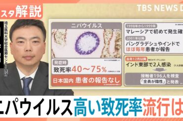 高い致死率「ニパウイルス」アジア各国で流行の懸念　ワクチン・特効薬なし…日本への流入リスクは？【Nスタ解説】｜TBS NEWS DIG