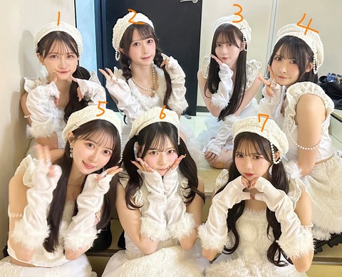 【画像】誰と性交したいかガチで見解が分かれるまんさん7人衆、現る