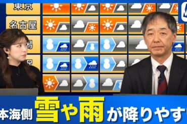 【週間天気予報】2月も日本海側は雪や雨が降りやすい 融雪災害に注意
