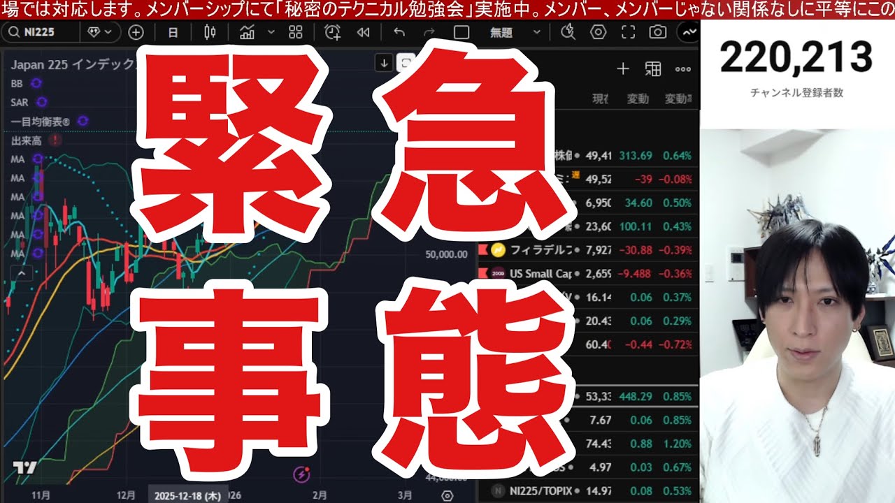 2/1【金、銀大暴落で日本株急落警戒‼日経平均、半導体株下落に違和感‼信用買い爆増注意】ドル円154円に上昇。米国株、ナスダック、SOX指数急落。仮想通貨BTC下落 2/1【金、銀大暴落で日本株急落警戒‼日経平均、半導体株下落に違和感‼信用買い爆増注意】ドル円154円に上昇。米国株、ナスダック、SOX指数急落。仮想通貨BTC下落