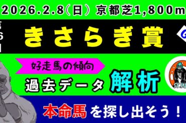 【きさらぎ賞2026】過去データ9項目解析!!(競馬予想)