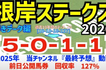 【根岸ステークス2026】　導きデータ編　過去10年間のデータから導かれた馬とは/前日に勝負馬券を公開/2025年の馬券回収率は127％/単勝回収率は二年連続100％以上【データ傾向】【競馬予想】